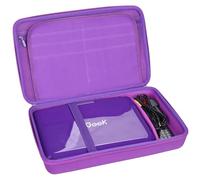 Aproca Case Compatible with MEGATEK 12.5" / pofoto 12.5" / WONNIE 12.5 / Geek 12.5" / DR. J 12.5" Portable DVD Player, Hard Storage Bag for Accessories -Purple (Case Only)