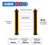 APS30 Safety Light Curtain 3/5/10M Protection 20/22/24/26 Beams 40mm Grating 24V Sensor Security Device(APS30-2040,5m Distance)