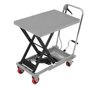 Aptliton Hydraulic Lift Table Cart 330/500 Lbs, Lift Table Capacity28.3" Lifting Height, Manual Single Scissor with 4 Wheels and Non-Slip Pad Thickness 3Mm for Material Transportation and Handling