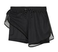 APTRO Women Swim Shorts Board Shorts with Liner Beach Surf Floral Summer Gym Shorts Mesh Solid Black W91 M