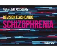 AQA A-Level Psychology Schizophrenia Revision Flashcards