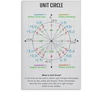 AQSOAEOJ The Unit Circle Math Educational Poster Trigonometry Reference Wall-Art Canvas Print for Classroom Learning Home Decor(Unframed,12x18inch(30x45cm))