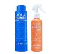 AQUA GUARD Pre-Swim Hair Defense + UV Leave-In Detangler Swim Hair Care Bundle | Made in California | Seriously, No More Swim Hair | Prevents Chlorine Damage + Softens Hair While Swimming