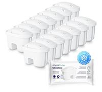 Aquafloow Aqua Flux Water Treatment Filter Cartridges 14 Units | Compatible with Laica Bi-Flux, PearlCo, Dafi Unimax | Reduces Chlorine, Limescale and Impurities