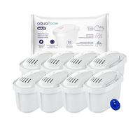 Aquafloow Pack 8 Water Filter Cartridges Compatible with Brita Maxtr Marella-Elemaris Jugs, Bosch Tassimo