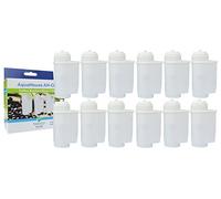 AquaHouse AH-CBI Water Filter Compatible with Siemens TZ70003 TCZ700, Compatible with Bosch 467873 575491 Coffee Machines (12 Pack)