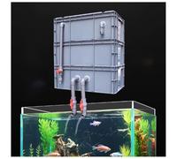 Aquarium Filter Box, 3-Layer External Filtration System for Enhanced Water Clarity, Ideal for Fish Tanks and Small Ponds