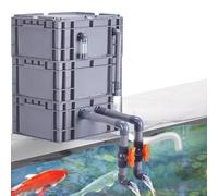 Aquarium Filter,External Aquarium Filter, 3-Tier Fish Tank Filter for Aquatic Pets & Pond, Easy to Clean & Assemble, No Pump/Media Included, Blue, 30x20x35cm