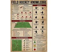ARA STEP Vintage Sport Knowledge Educational Posters Wall Art Decor Prints UNFRAMED A (297 x 420 mm / 11.7 x 16.5 inches, Field Hockey Knowledge)
