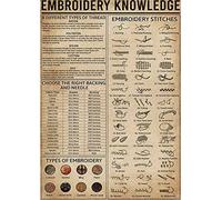 ARA STEP Vintage The Science Educational Knowledge Posters Wall Art Decor Prints UNFRAMED (297 x 420 mm / 11.7 x 16.5 inches, Embroidery Knowledge)