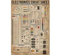 ARA STEP Vintage The Science Educational Knowledge Posters Wall Art Decor Prints UNFRAMED (297 x 420 mm / 11.7 x 16.5 inches, Electronics cheat sheet)