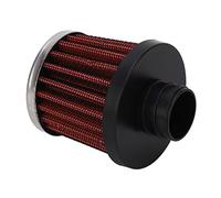 Aramox Heater Air Filter 25mm, Reusable Washable