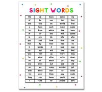 ARBOMG Sight Words100 Sight Words Posters Educational Charts, Classroom Wall Art, Homeschool poster, Classroom decor,Nursery decor classroom, homeschool place, children's bedroom, playroom