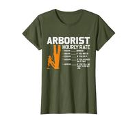 Arborist Hourly Rate Chainsaw Lover Funny Tree Surgeon Men T-Shirt, Women, Olive Green, X-Small