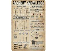 Archery Knowledge Retro Metal Tin Sign Vintage Aluminum Plaque for Home Coffee Shop Poster Wall Decor 8"x12"