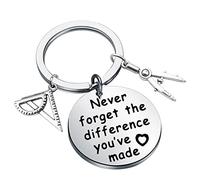 Architecture Gifts Architecture Keychain Architectural Graduation Jewelry Gift for Mechanical Engineer (UK Architecture KC)