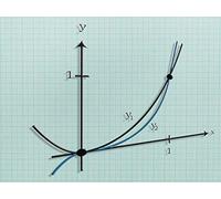 Area of a Region between 2 Curves