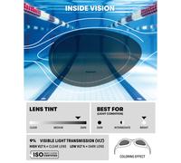 Arena Junior Spider Mirror Goggles