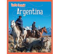 Argentina: Geography: Argentina (Info Buzz: Geography)