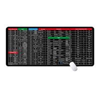 Argumub Excel Shortcut Keyboard Mat, Excel Shortcuts Cheat Sheet Desk Mat for Keyboard and Mouse Anti-Slip Keyboard Pad Wit Clear Shortcut Key Patterns (#2, 800 * 300 * 2mm)