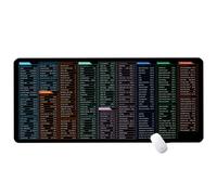 Argumub Excel Shortcut Keyboard Mat, Excel Shortcuts Cheat Sheet Desk Mat for Keyboard and Mouse Anti-Slip Keyboard Pad Wit Clear Shortcut Key Patterns (#3, 800 * 300 * 3mm)