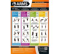 Arms Exercise | Full Arms Workout | Improves Strength Training | Laminated Gym and Home Poster | Includes Online Video Training Support | Size - 594mm x 420mm (A2) | Improves Personal Fitness