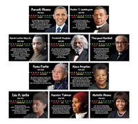 Arosche Black History Month Decorations Posters 10pc Famous African American Posters Celebration Motivational Learning Charts for Home, School, Classroom, Bulletin Board, Wall, Hallway Decor