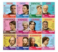 Arosche Classroom Posters 12pc Famous Authors Literature Posters for English Classroom Decor Motivational Inspirational Positive Quotes Poster for School, Bulletin Board, Library, Reading Corner