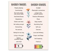 arricraft 1 Pc Mental Health Poster, Takers and Givers Therapy Office Decor Battery Wall Art Unframed Counseling Office Paper for Treatroom Clinic 8x10inch(20.5x25.4cm)