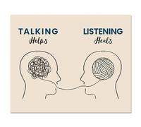 arricraft 1 Pc Mental Health Posters, Talking Helps Poster Decor Therapy Counseling Office Decor Rectangle Self Development Poster for Art Counselor Office