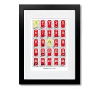 Arsenal Team Squad 2025-2026 Signed Poster Print Framed Picture Photo Autograph Gift 25/26 Rice Odegaard Saka Gyokeres Eze (A4 Framed & Mounted Squad)