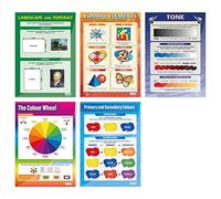 Art Basics Posters - Set of 5 | Art Posters | Laminated Gloss Paper measuring 850mm x 594mm (A1) | Art Class Posters | Education Charts by Daydream Education