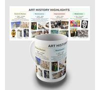 Art History Educational Gift Mug