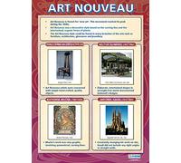 Art Nouveau | Art Posters | Gloss Paper measuring 850mm x 594mm (A1) | Art Class Posters | Education Charts by Daydream Education