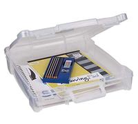 ArtBin Mini Sidekick, 9.6-inch, Alloy Steel