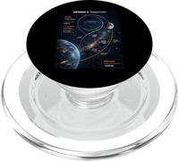 Artemis 2 Route Map SLS Rocket Launch Mission To The Moon PopSockets PopGrip for MagSafe
