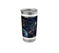 Artemis 2 Route Map SLS Rocket Launch Mission to The Moon Stainless Steel Insulated Tumbler