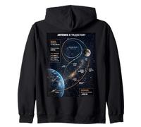 Artemis 2 Route Map SLS Rocket Launch Mission To The Moon Zip Hoodie