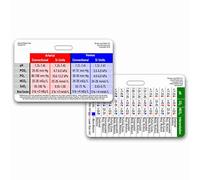 Arterial Blood Gas ABG Horizontal Badge Card (1 Card)