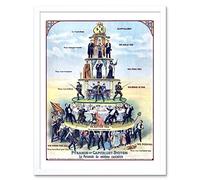 Artery8 Anti-Capitalist Pyramid of the Capitalist System USA 1911 Reproduction Vintage Political Advert Poster Art Print Framed Poster Wall Decor 12x16 inch