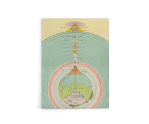 Artery8 Caetani 1855 Map Chart Dante Divine Comedy Canvas Wall Art Print | Size: W18" x H24" Artery8 Multicolor W18" x H24"