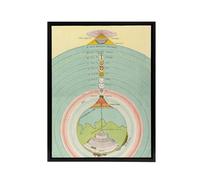 Artery8 Caetani 1855 Map Chart Dante Divine Comedy Framed Canvas Wall Art Print | Size: W18" x H24" Artery8 Multicolor W18" x H24"