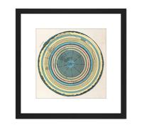 Artery8 Caetani 1855 Map Chart Hell Dante Divine Comedy 8X8 Inch Square Wooden Framed Wall Art Print Picture with Mount in Black Artery8 Black