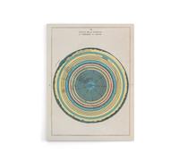 Artery8 Caetani 1855 Map Hell Plan Dante's Journey Canvas Wall Art Print in Blue | Size: W24" x H32" Artery8 Blue W24" x H32"