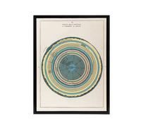 Artery8 Caetani 1855 Map Hell Plan Dante's Journey Framed Canvas Wall Art Print in Blue | Size: W18" x H24" Artery8 Blue W18" x H24"