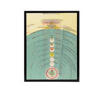 Artery8 Caetani 1855 Map The Order Of Paradise Framed Canvas Wall Art Print in Blue | Size: W18" x H24" Artery8 Blue W18" x H24"