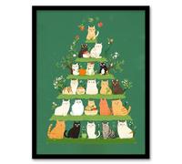 Artery8 Cat Lover Pet Breed Pyramid Cute Cartoon Style Living Room Artwork Framed Wall Art Print A4