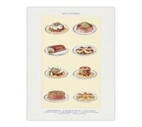 Artery8 Cold Entree Dishes Kitchen Decor Mrs Beeton Wall Art Poster Print in Yellow | Size: W18" x H24" Artery8 Yellow W18" x H24"