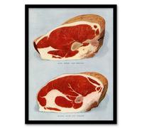 Artery8 Grocers Encyclopedia Framed Wall Art Print Beef Sirloins Illustration in Blue | Size: A4 Artery8 Blue A4