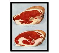 Artery8 Grocers Encyclopedia Framed Wall Art Print Beef Sirloins Illustration in Blue | Size: A3 Artery8 Blue A3